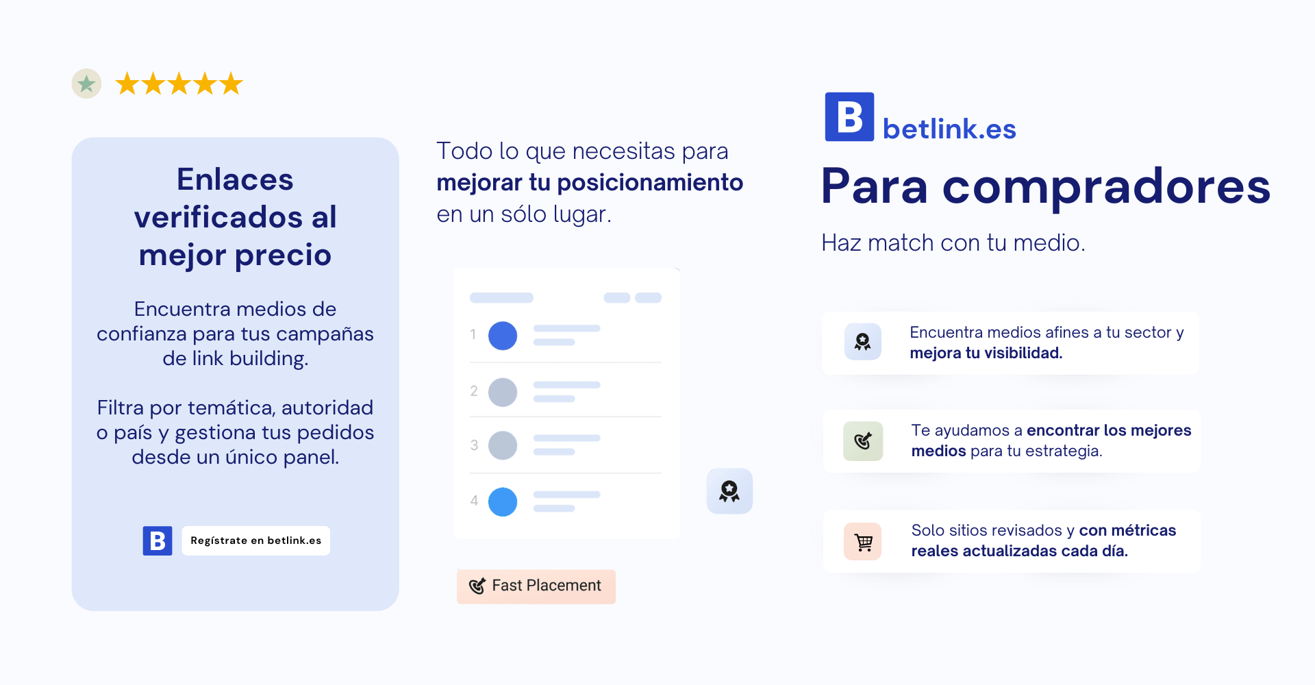 Comparativa enlaces baratos vs calidad